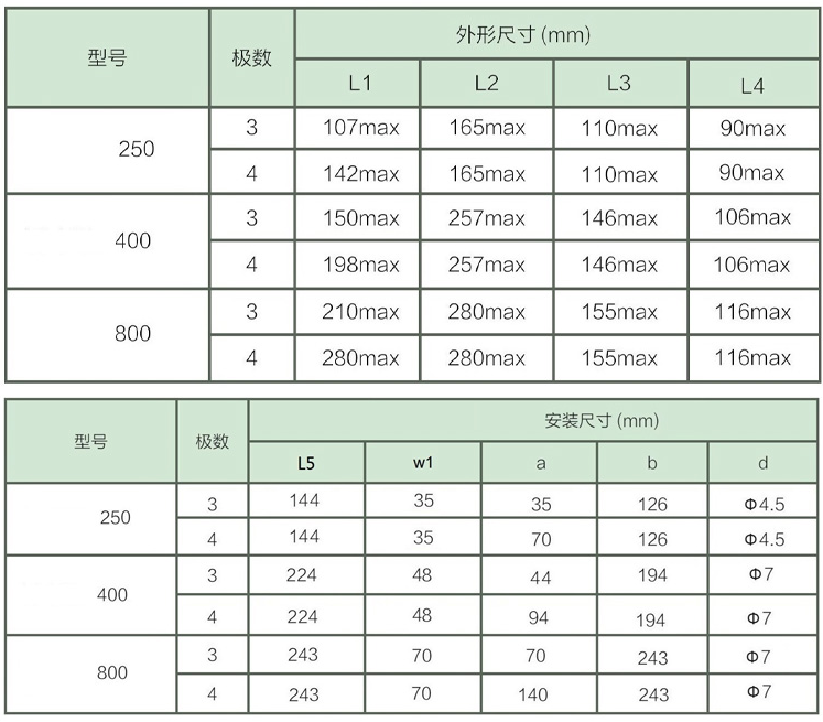 1730517379690369.png image.png